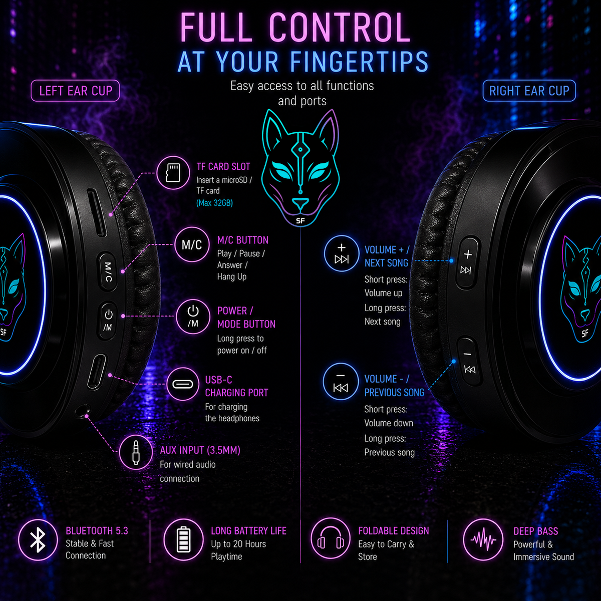 SocialFreddy Pulse Headphones